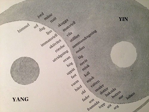 yinyang